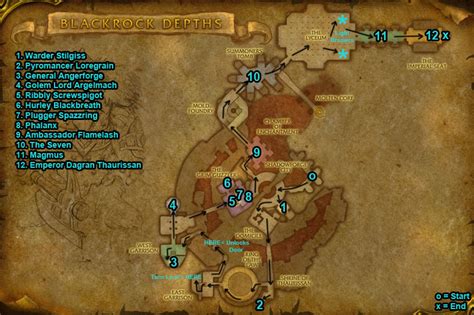 blackrock depths upper city quests.